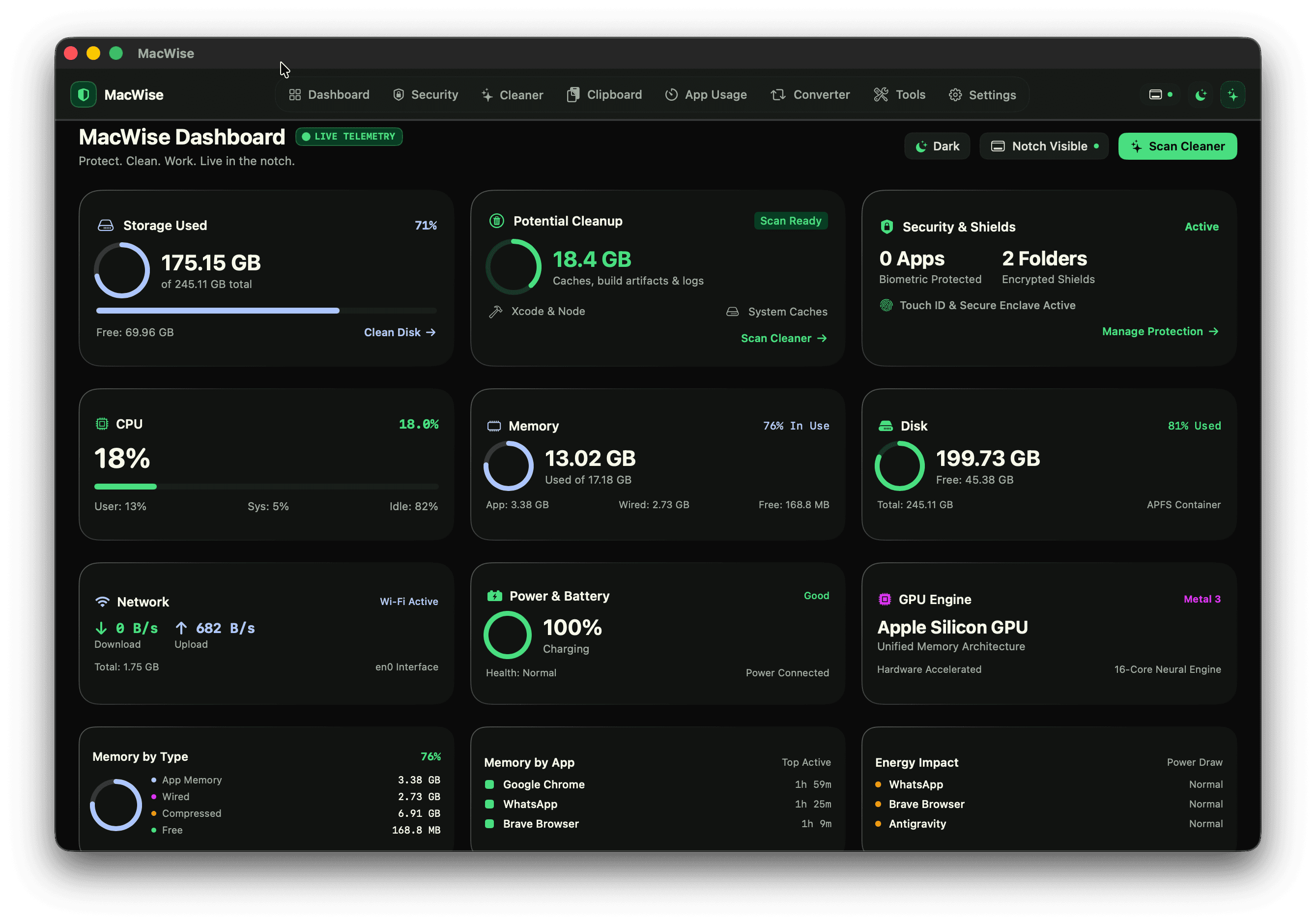 MacWise Native macOS Dashboard